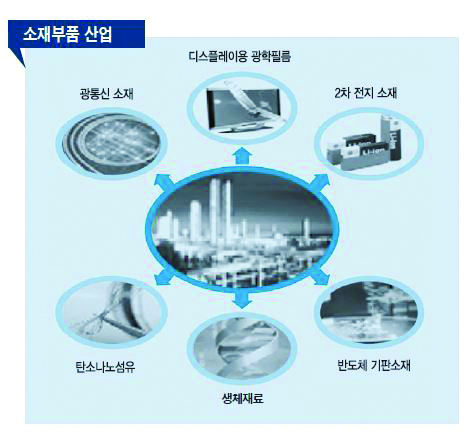 1074-경제 1 사진.jpg