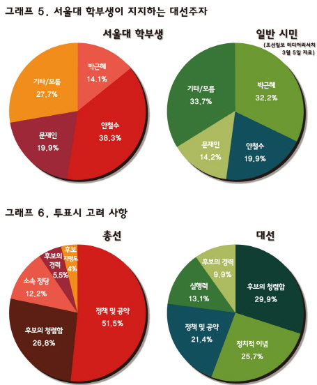 849-정치 4 ekn 사진 2.jpg