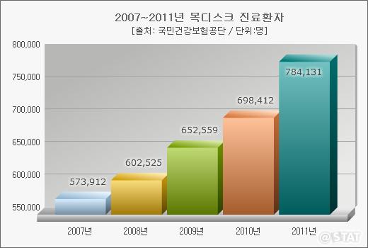 915-건강 2 사진.jpg