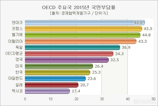 1069-경제 4 사진.jpg