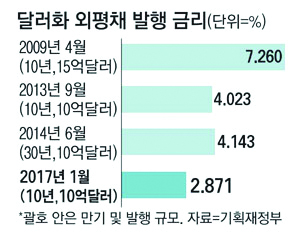 1074-경제 2 사진.jpg