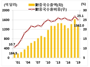 1217-경제 4 사진 1.png