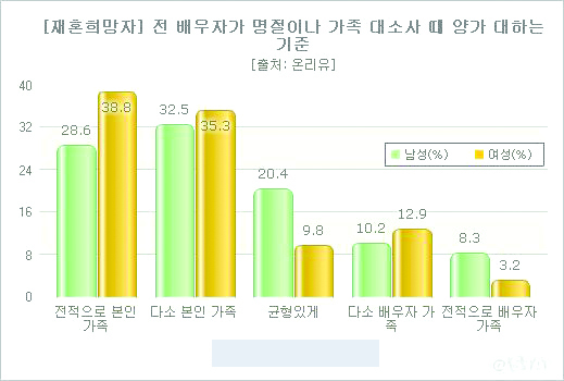 873-사회 포토만 1.jpg