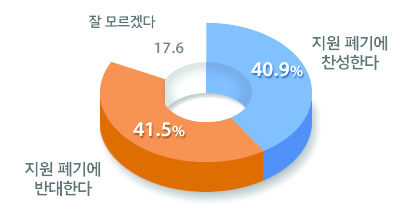 873-사회 포토 1 사진.jpg