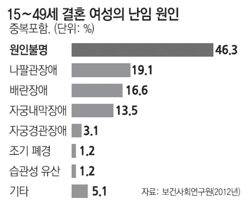 974-여성 1 사진.jpg