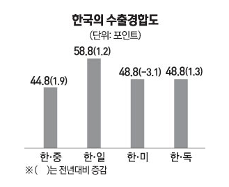 1032-경제 1 사진.png