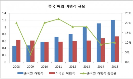 1069-국제 2 사진.png