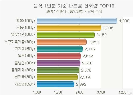 1219-건강 3 사진 3.png