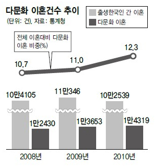 831-사회 2 ekn 사진 1.jpg