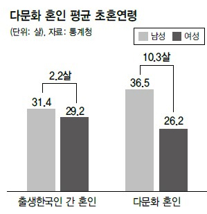 831-사회 2 ekn 사진 2.jpg