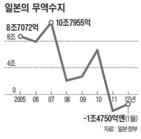 845-국제 3 ekn 사진.jpg