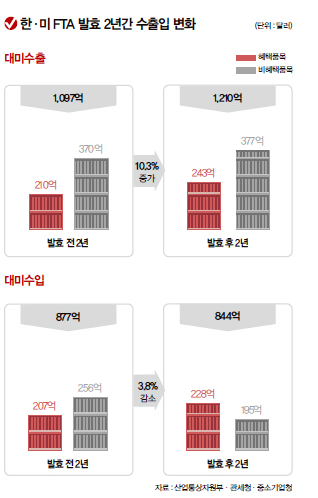 947-국제 6 사진 1.png