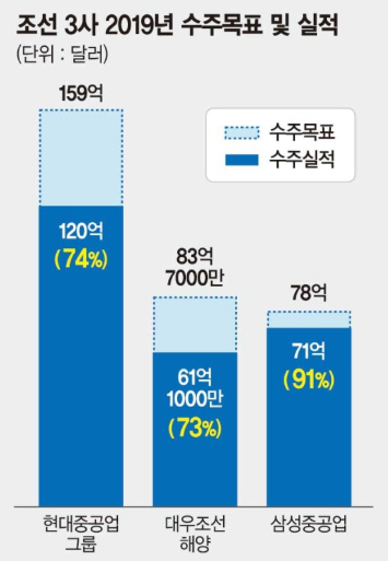 1209-경제 4 사진.png