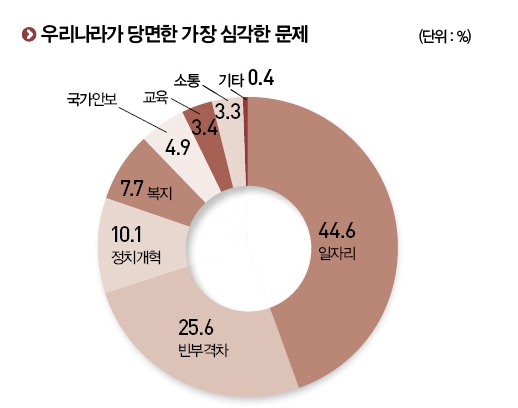 932-사회 2 사진.JPG