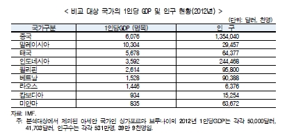 922-국제 3 사진 1.JPG