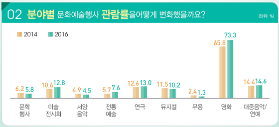 1074-사회 4 사진 1.jpg