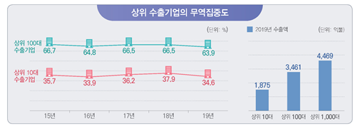 1219-경제 2 사진 2.png