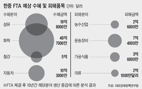 841-경제 4 ekn 사진.jpg