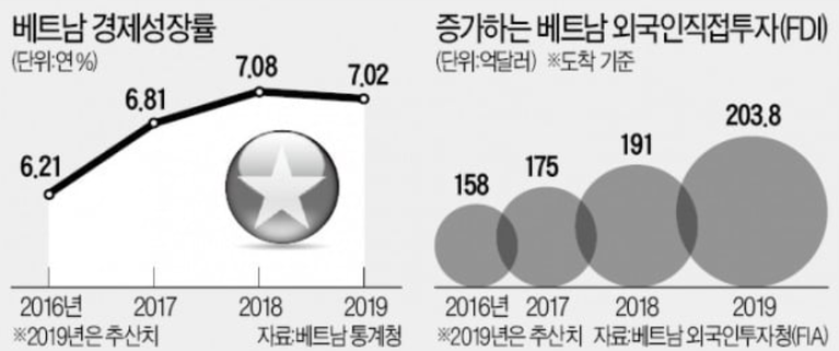 1209-국제 2 사진.png