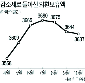 972-경제 3 사진 2 copy.jpg