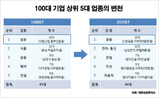 818-경제 1 ekn 사진.jpg