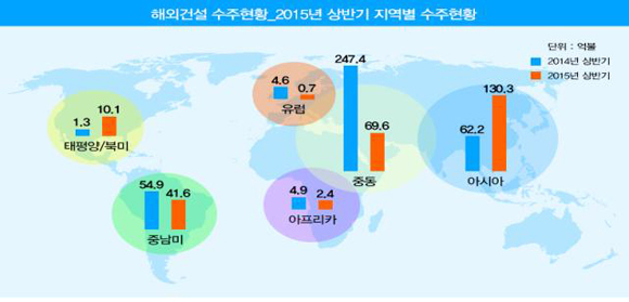 1003-경제 3 사진.jpg