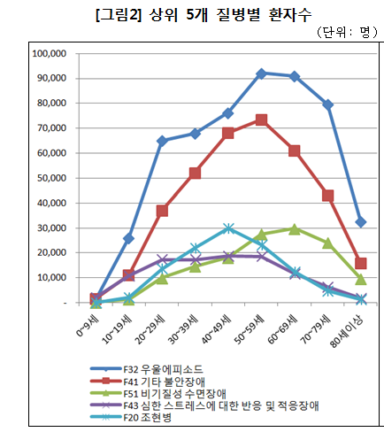 1170-건강 3 사진 1.png