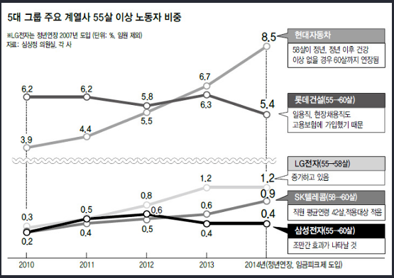 1204-사회 1 사진.png