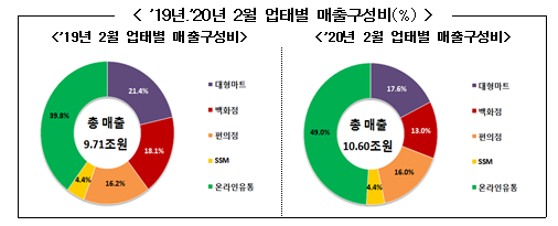 1219-경제 1 사진 2.png