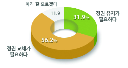 873-정치 1 사진.jpg