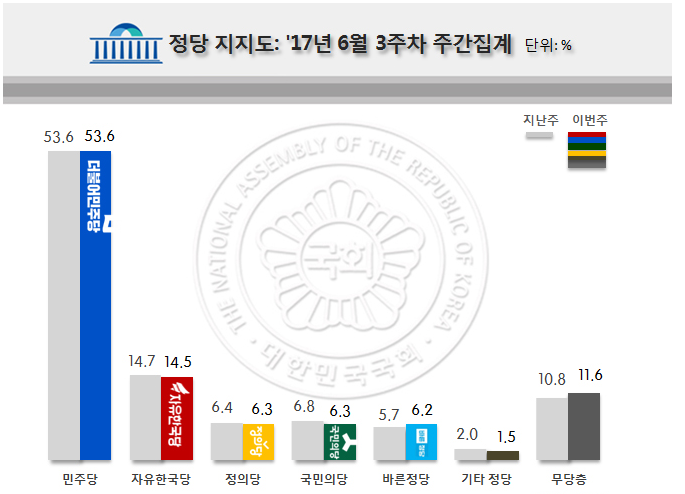 1094-정치 1 사진 1.png