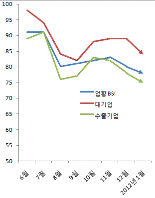 841-경제 1 ekn 사진.jpg