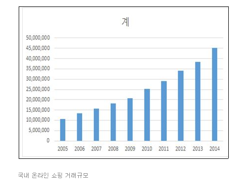 1003-경제 2 사진.png