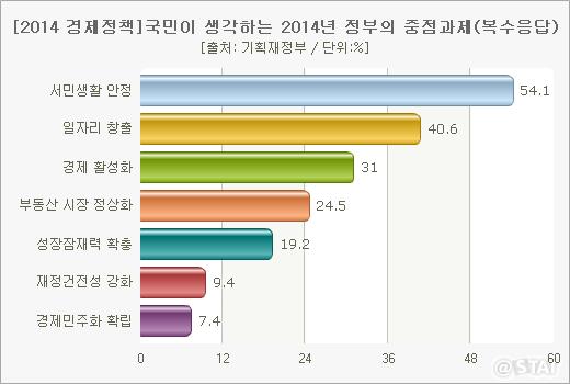 932-사회 포토만 1 사진(경제).jpg