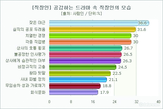 818-사회 포토 자리 전체 사진.jpg