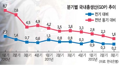 883-경제 3 사진.jpg