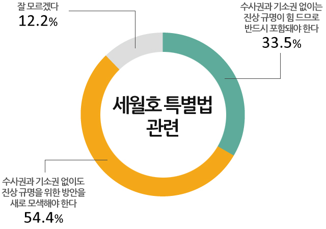 968-사회 5 사진 3.jpg