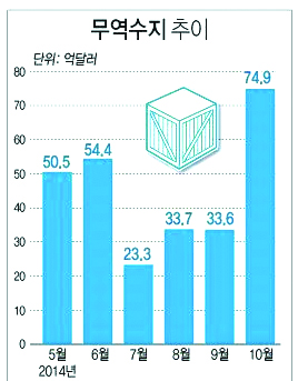 972-경제 4 사진 1 copy.jpg