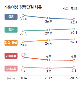 1079-여성 1 사진.jpg