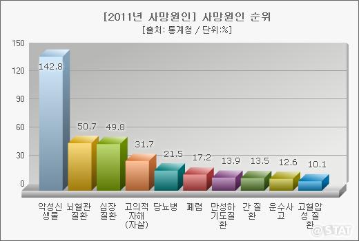 881-건강 3 사진.jpg