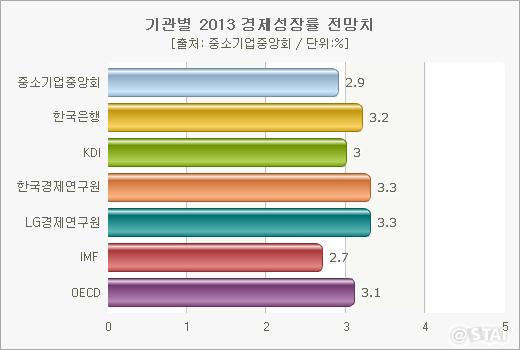 883-경제 1 사진.jpg