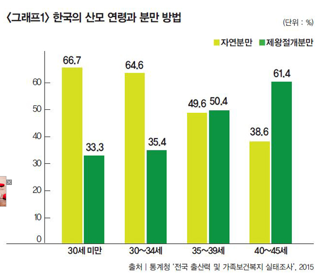 1170-여성 2 사진.png