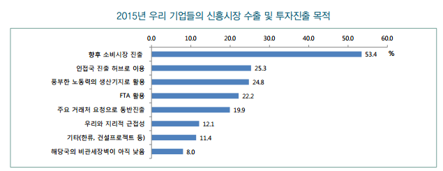 983-경제 3 사진.png