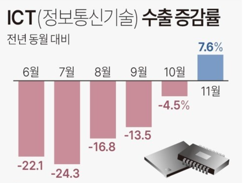 1344-경제 2 사진.png