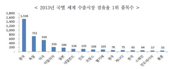 983-경제 2 사진.png