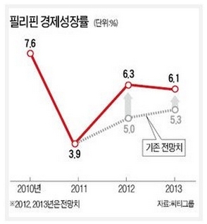 897-국제 3 사진.JPG