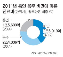 881-건강 1 사진 2.jpg