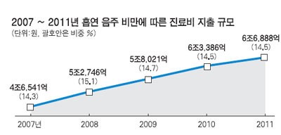 881-건강 1 사진 1.jpg