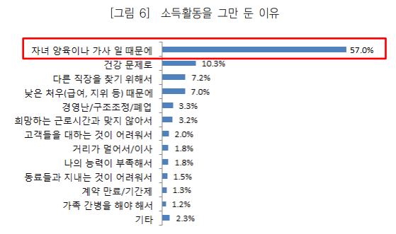 1146-여성 1 사진 1.png