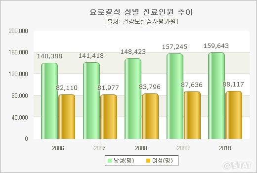 818-건강 2 ekn 사진 2.jpg